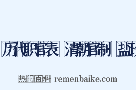 历代职官表·清朝官制·盐政是什么意思的图片